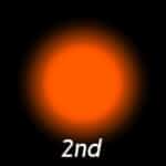 2nd_chakra