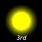 3rd_chakra