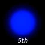 5th_chakra