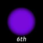 6th_chakra